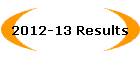2012-13 Results