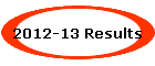 2012-13 Results